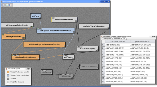 vistrails diff-interface