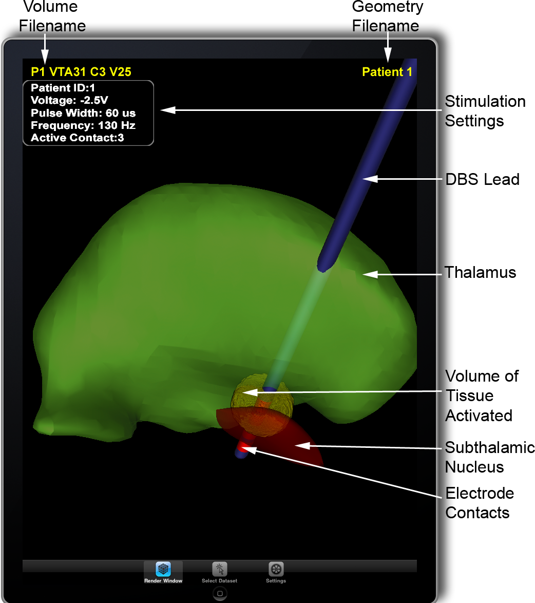 Figure2